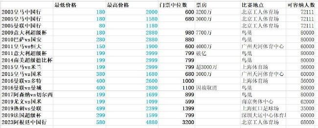 欧美日韩一区二区在线观看